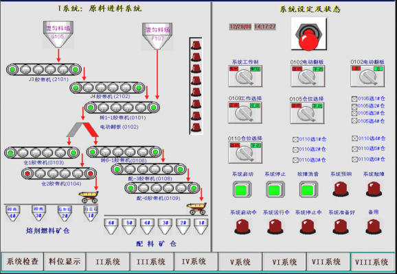 自动化及传动系统